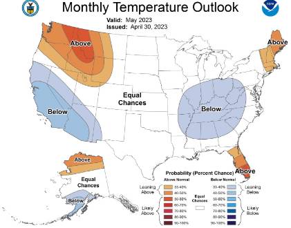 Monthly Temperatures, Precipitation